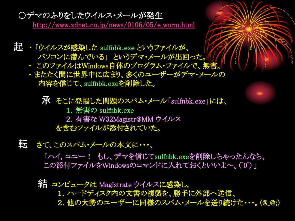 デマ メール と リテラシー インターネット関連の略歴 平成１０年春 インターネットを始める Ppt Download