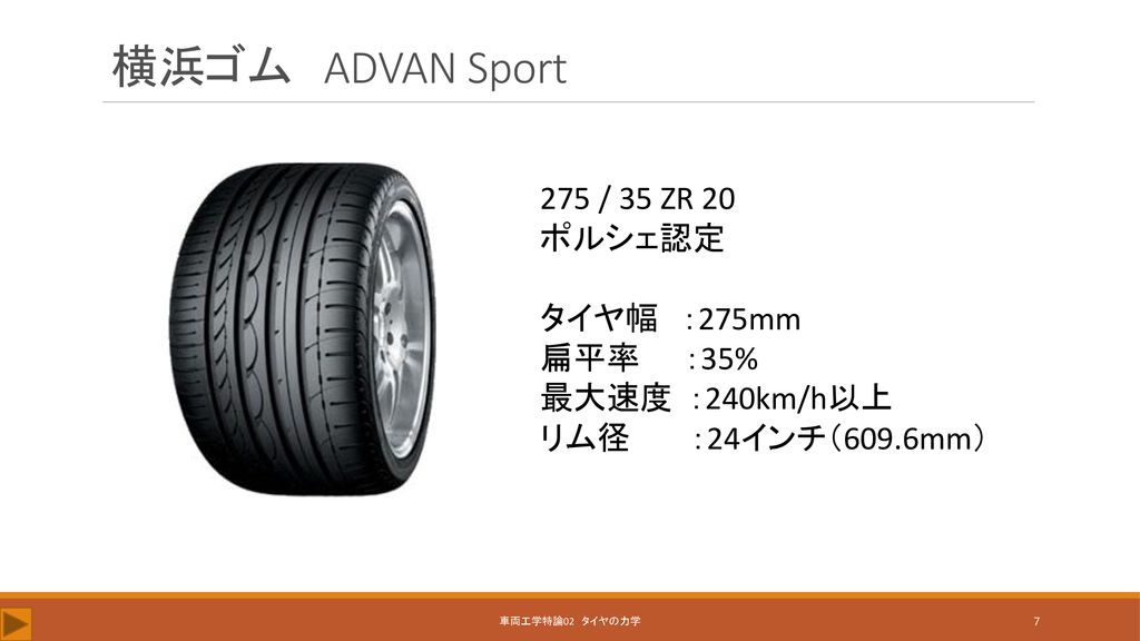 横浜ゴム ADVAN Sport 275 / 35 ZR 20 ポルシェ認定 タイヤ幅 ：275mm 扁平率 ：35%