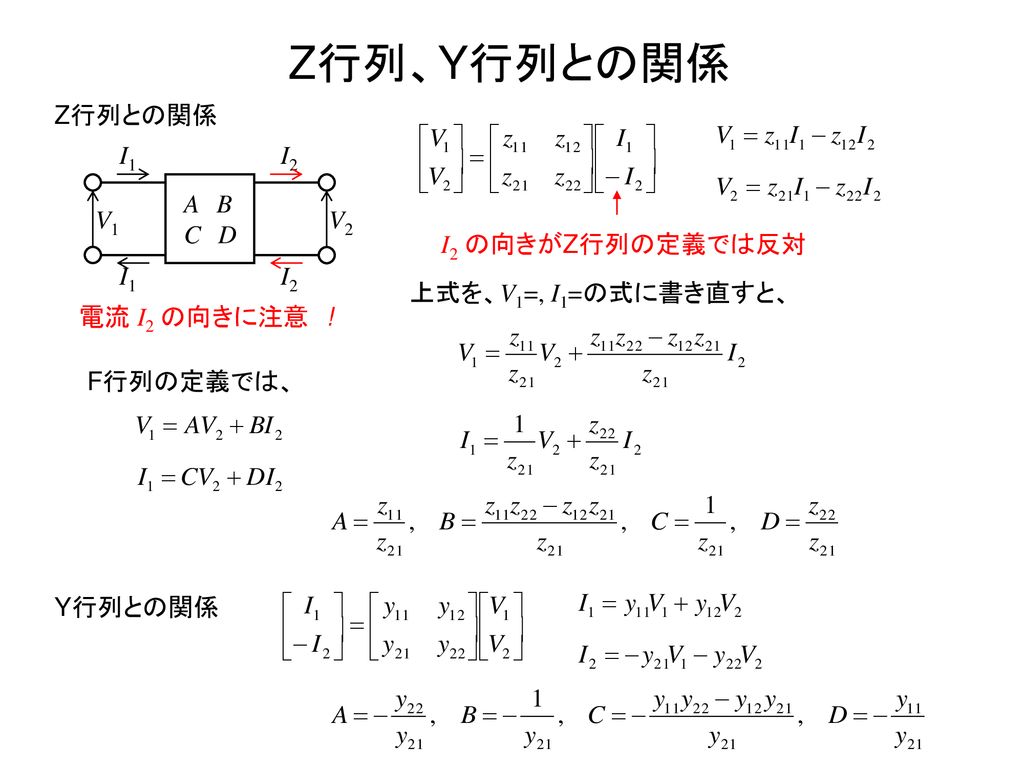 Z行列、Y行列との関係 Z行列との関係 A B C D V1 V2 I2 I1 I2 の向きがZ行列の定義では反対