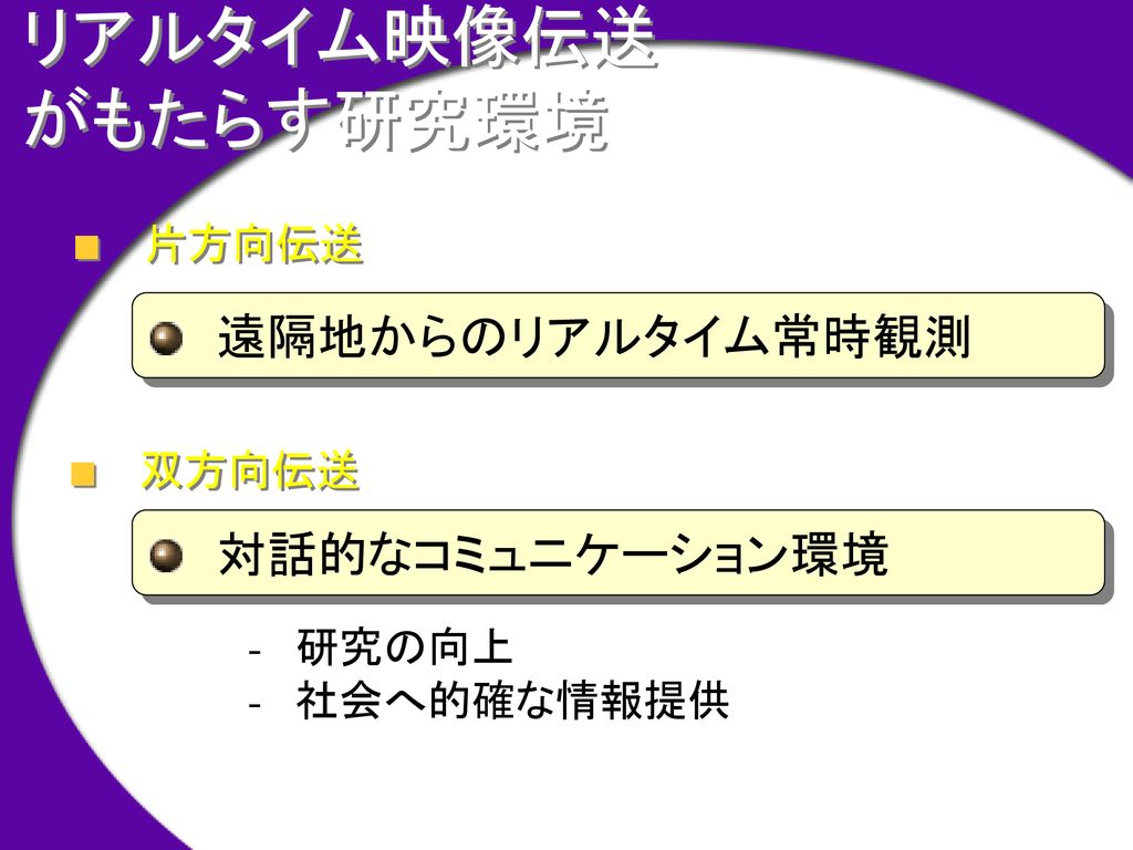 Dvtsとその地球惑星科学 における活用 中神雄一 北大理 大島修 鴨方高校 杉山耕一朗 北大理 倉本圭 北大理 Ppt Download