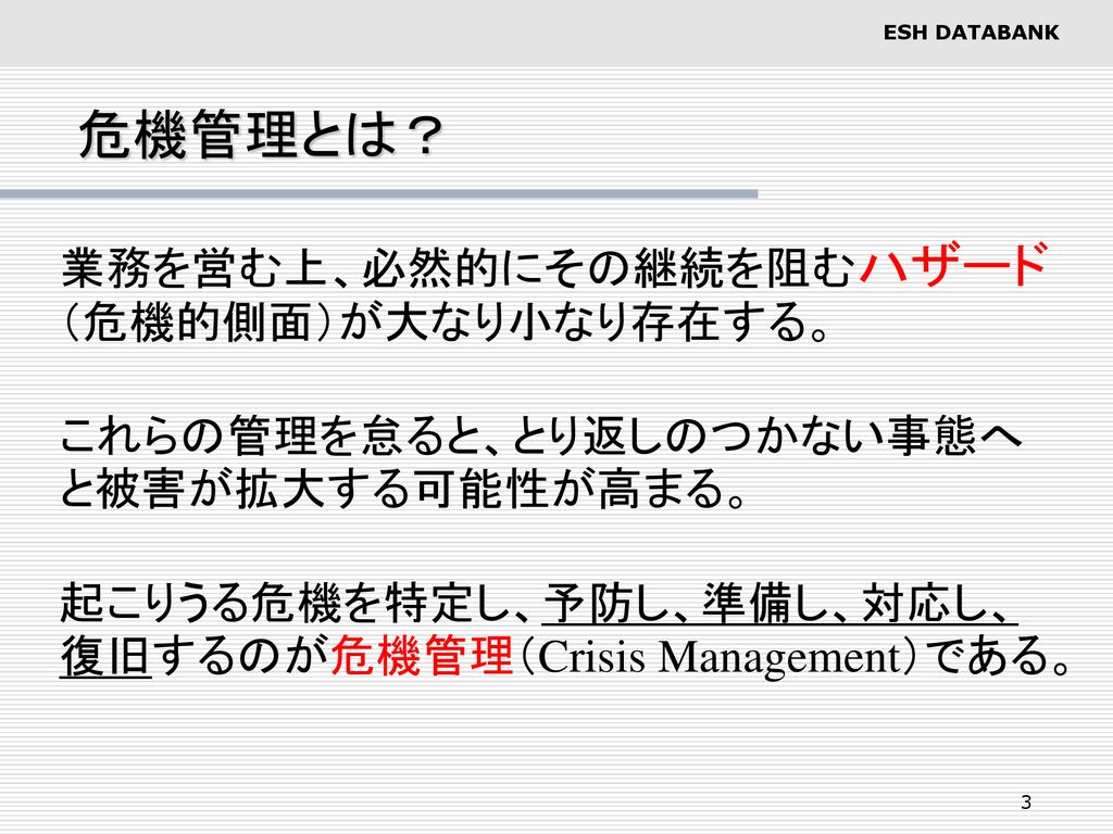 危機管理システムの構築 Structure Of Crisis Management System Ppt Download