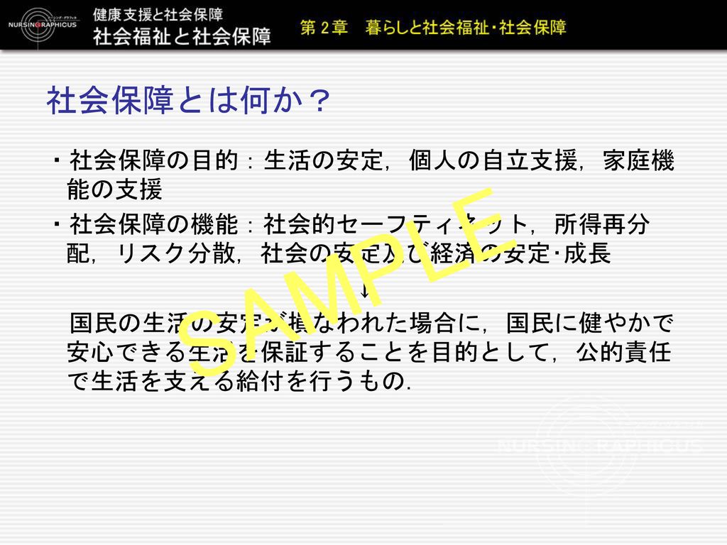 学習目標 1 社会保障や社会福祉の定義 その範囲や法体系 予算や規模などについて理解する 2 社会保障制度がどのようにつくられ 現在 の姿になっているのか 社会福祉や社会保険の動向も含め わが国の社会保障制度の歴史を学ぶ また 先進国における社会保障制度の