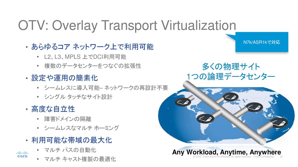 OTV: Overlay Transport Virtualization