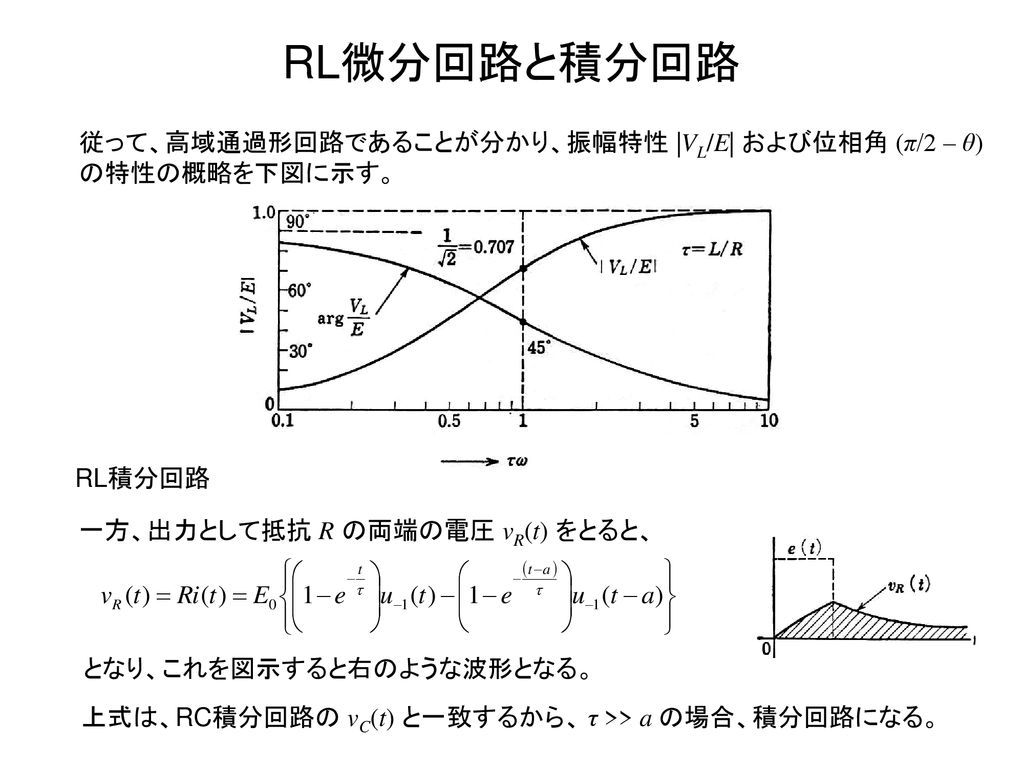 RL微分回路と積分回路 従って、高域通過形回路であることが分かり、振幅特性 |VL/E| および位相角 (π/2 ‒ θ) の特性の概略を下図に示す。 RL積分回路. 一方、出力として抵抗 R の両端の電圧 vR(t) をとると、