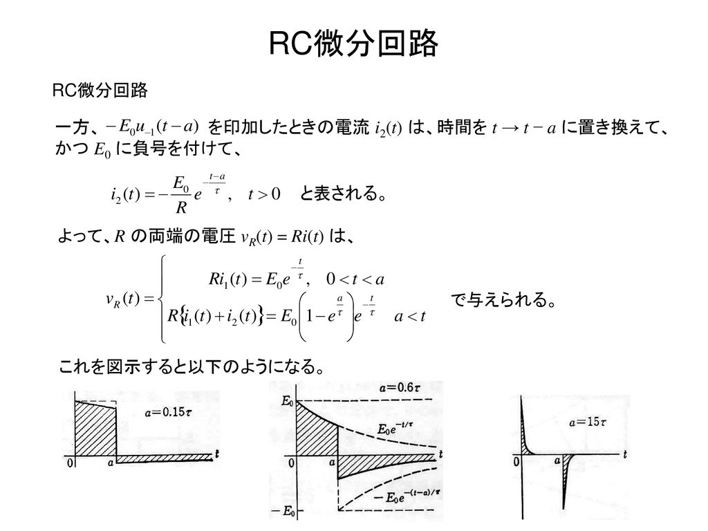 RC微分回路 RC微分回路. 一方、 を印加したときの電流 i2(t) は、時間を t → t − a に置き換えて、かつ E0 に負号を付けて、 と表される。 よって、R の両端の電圧 vR(t) = Ri(t) は、