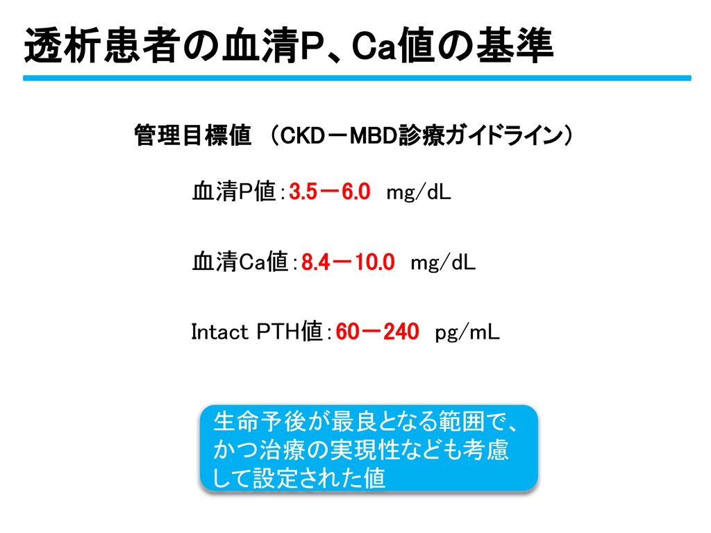 透析患者の血清P、Ca値の基準 管理目標値 （CKD－MBD診療ガイドライン） 血清P値：3.5－6.0 mg/dL