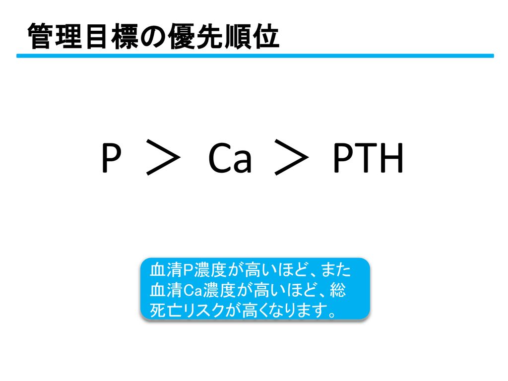 P ＞ Ca PTH 管理目標の優先順位 血清P濃度が高いほど、また血清Ca濃度が高いほど、総死亡リスクが高くなります。