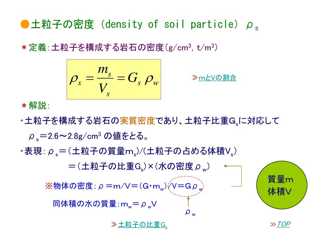 ●土粒子の密度（density of soil particle）ρs