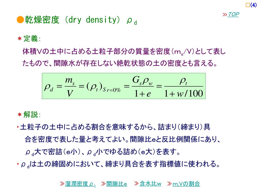 ●乾燥密度（dry density）ρd ＊定義： 体積Ｖの土中に占める土粒子部分の質量を密度（ｍs/V）として表し