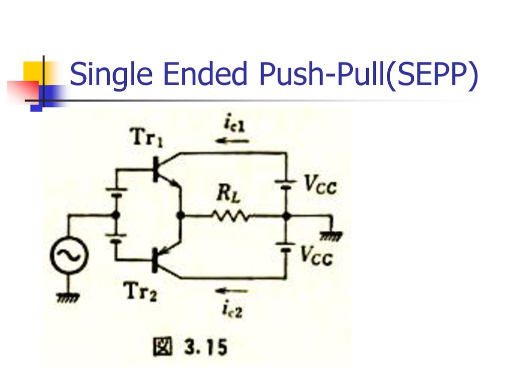 Single Ended Push-Pull(SEPP)