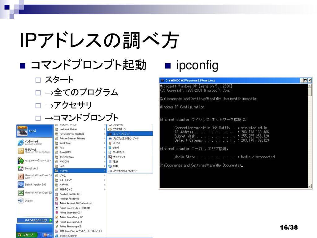 インターネット コミュニケーション 第一回 重近 範行 Ppt Download