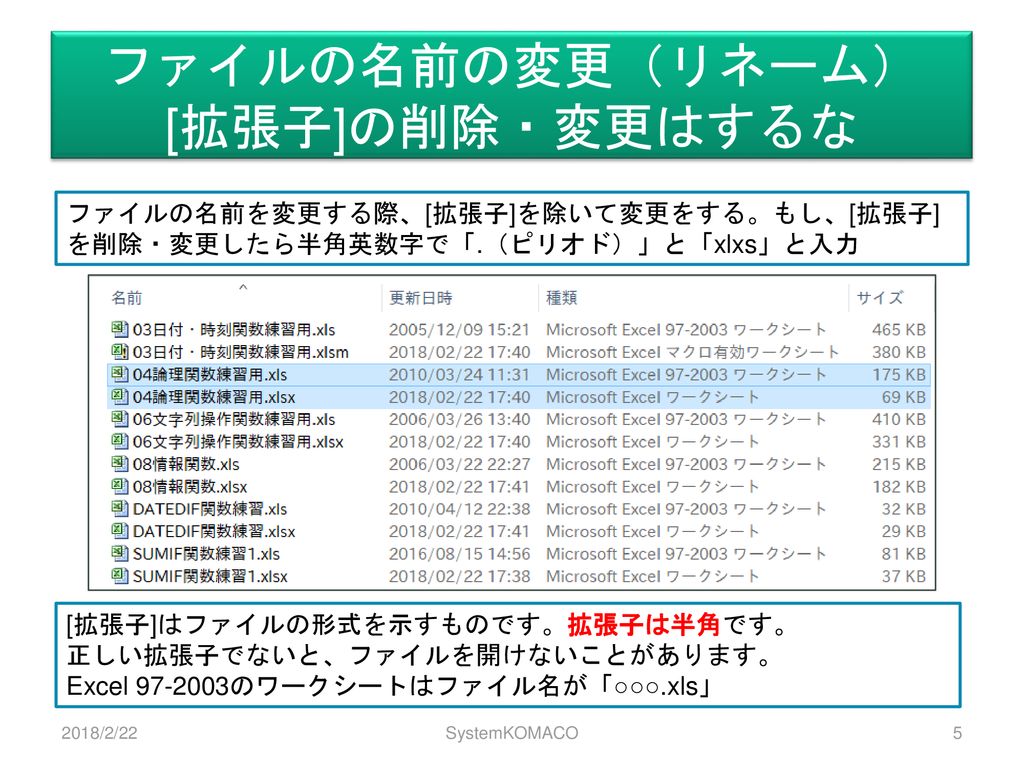 起動から終了まで、 画面構成 使用環境のカスタマイズ、文字の入力書式 