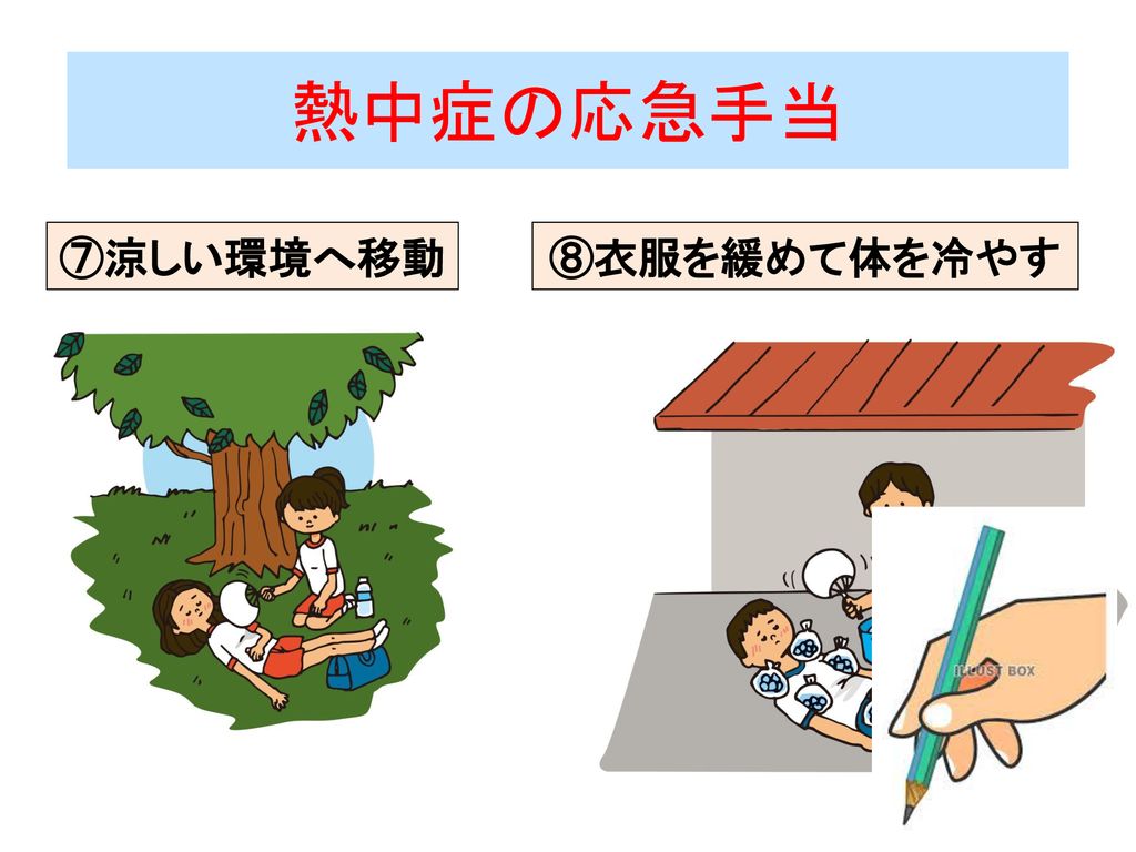 応急手当の方法を知ろう 今日は日常的なけがや 倒れている人がいたときの応急手当 について学習しましょう Ppt Download