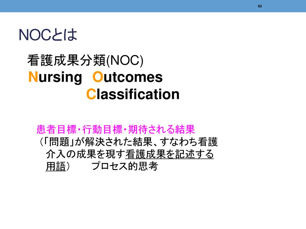 NOCとは Nursing Outcomes Classification 患者目標・行動目標・期待される結果