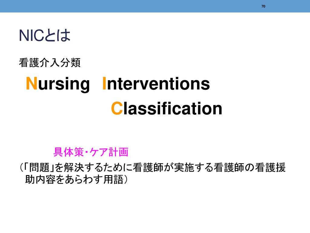 Classification NICとは 看護介入分類 Nursing Interventions 具体策・ケア計画