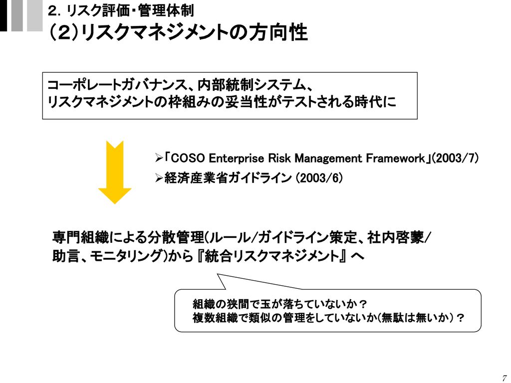 事業リスクマネジメントの導入に当たって 総合商社のリスクマネジメントの経験をもとに Ppt Download