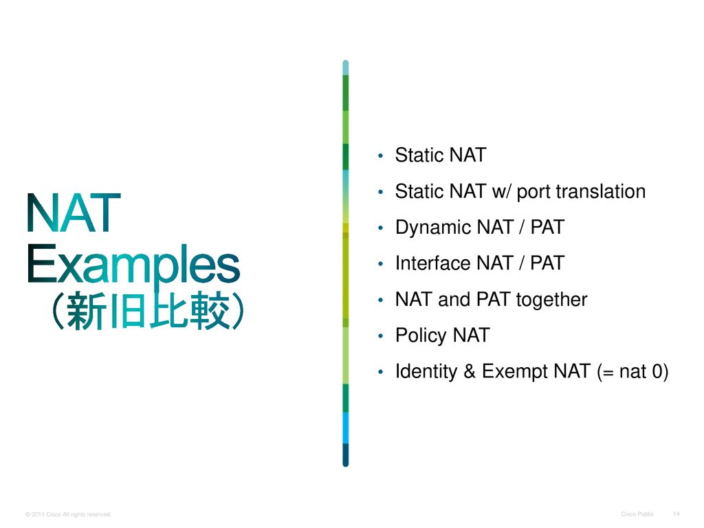 NAT Examples （新旧比較） Static NAT Static NAT w/ port translation
