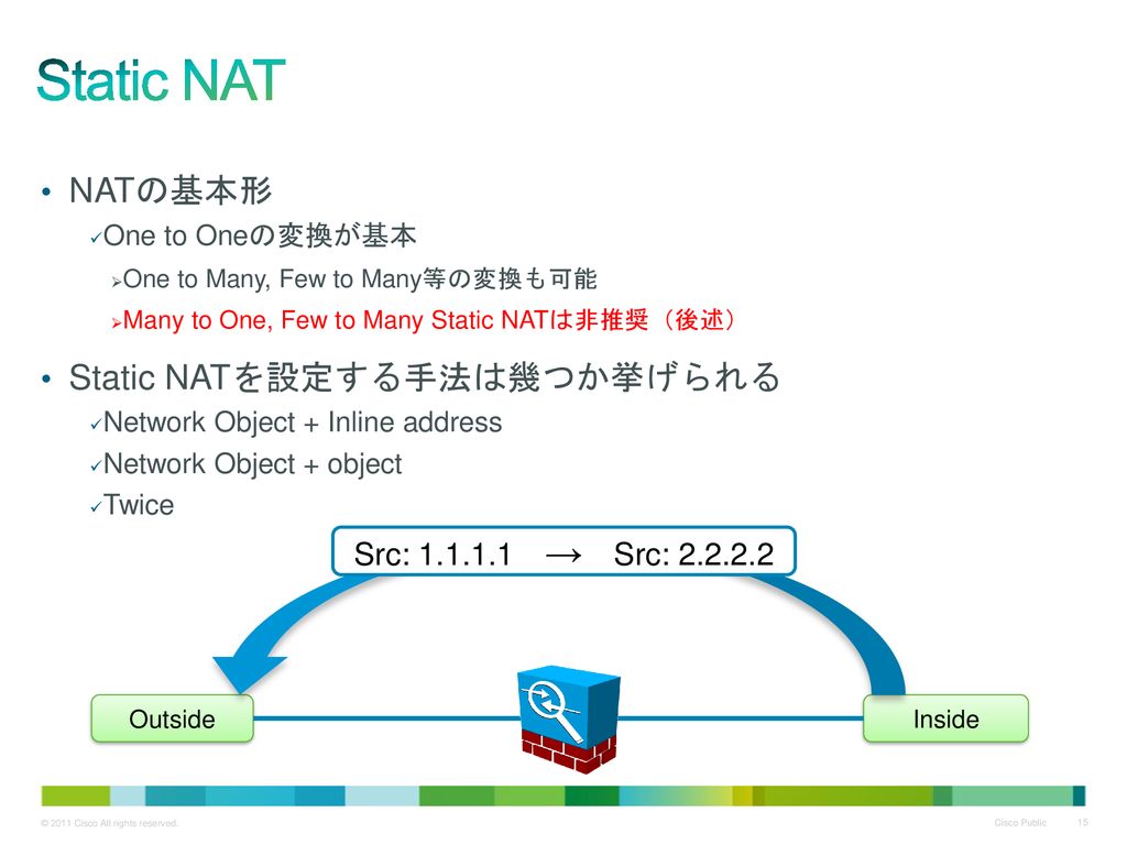 Static NAT NATの基本形 Static NATを設定する手法は幾つか挙げられる