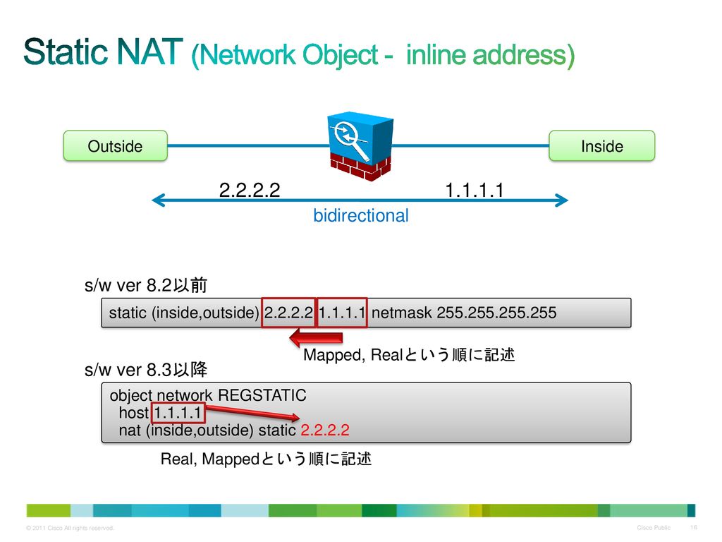 Static NAT (Network Object - inline address)