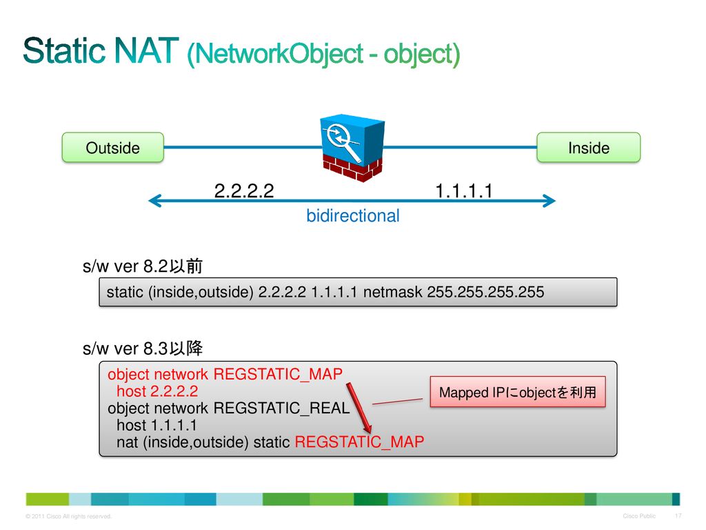 Static NAT (NetworkObject - object)