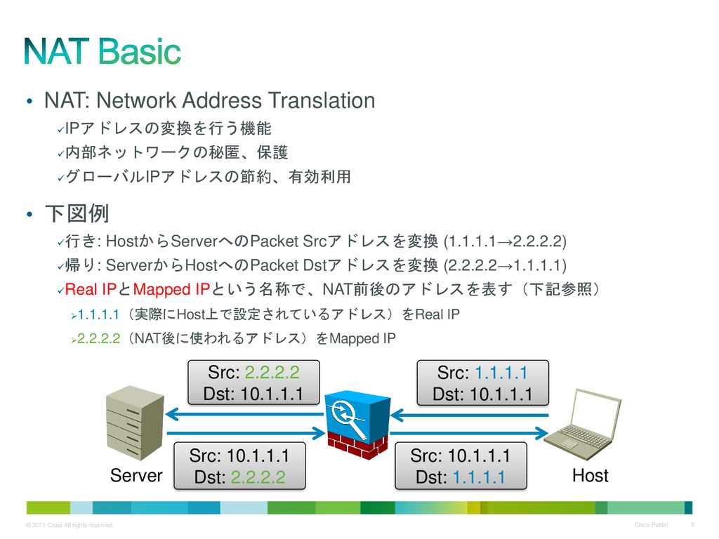 NAT Basic NAT: Network Address Translation 下図例 Src: