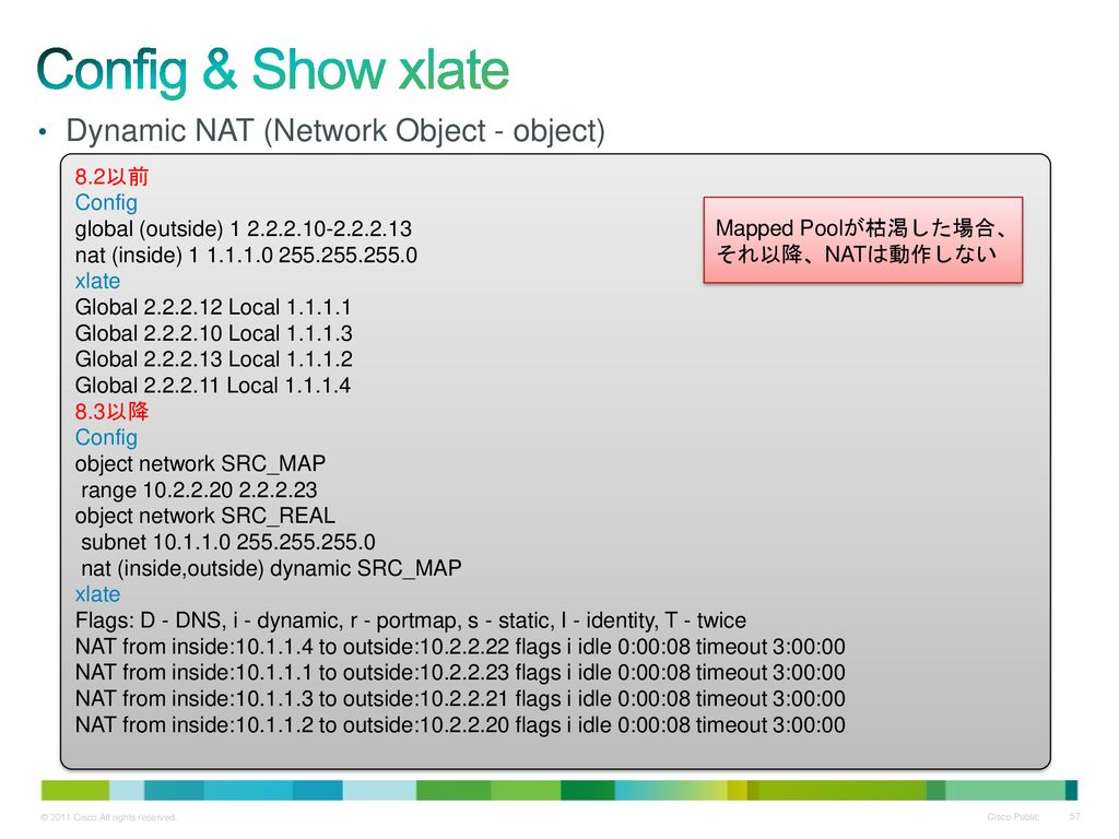 Config & Show xlate Dynamic NAT (Network Object - object) 8.2以前 Config