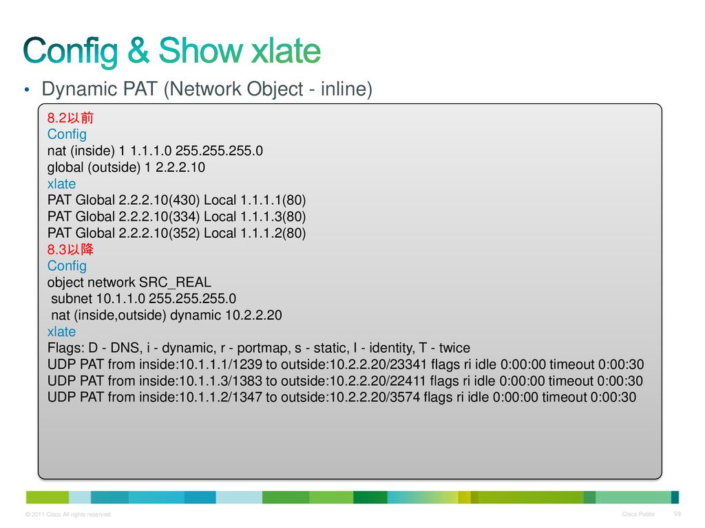 Config & Show xlate Dynamic PAT (Network Object - inline) 8.2以前 Config