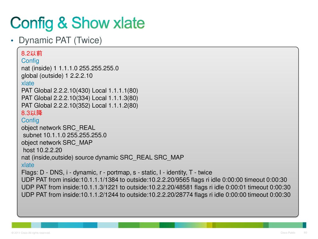 Config & Show xlate Dynamic PAT (Twice) 8.2以前 Config
