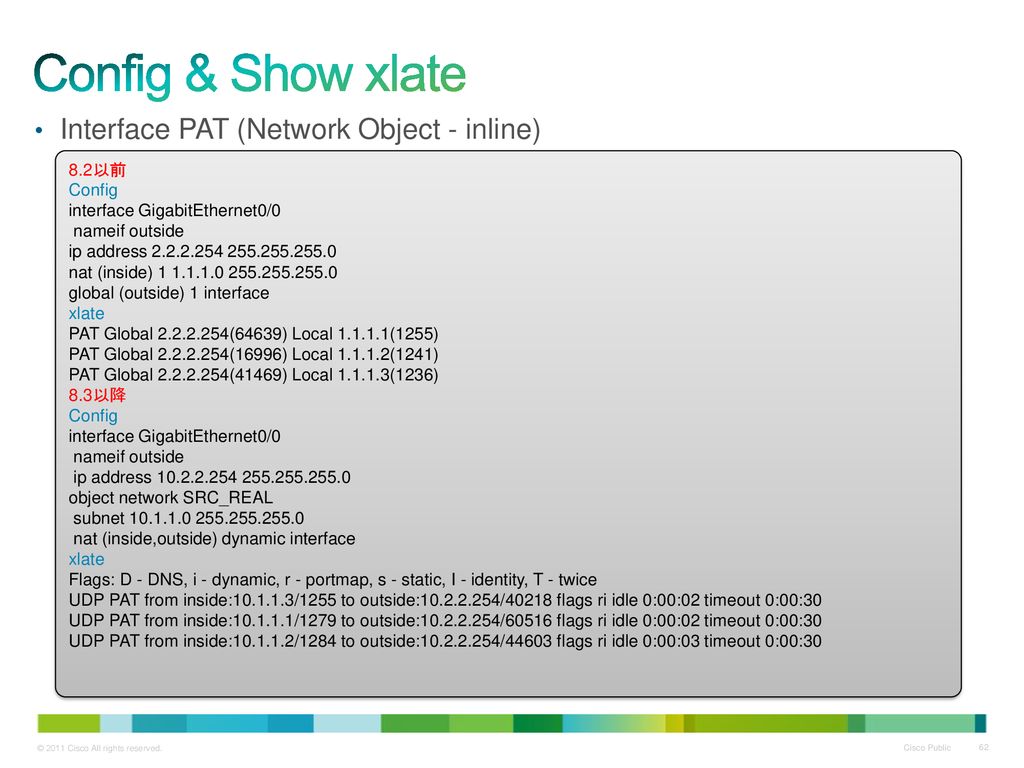 Config & Show xlate Interface PAT (Network Object - inline) 8.2以前