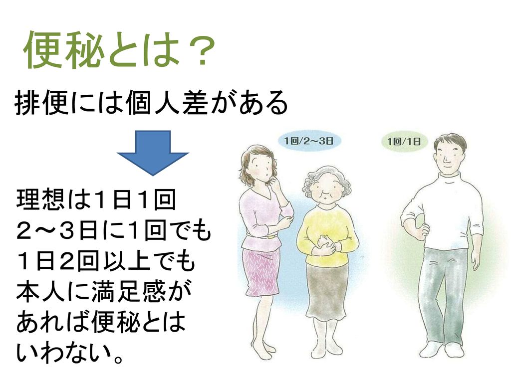 お薬なんでも講座 松本薬剤師会 便秘で悩んでいませんか Ppt Download