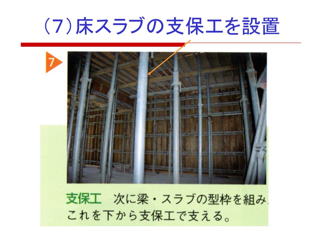（７）床スラブの支保工を設置