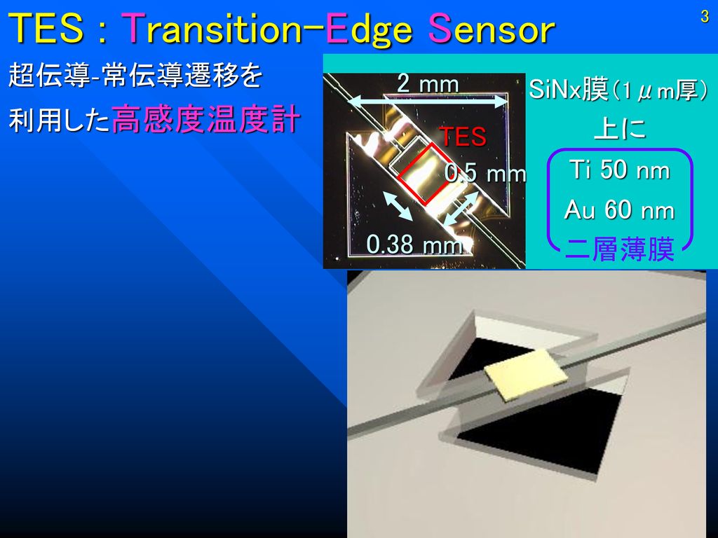 TES : Transition-Edge Sensor