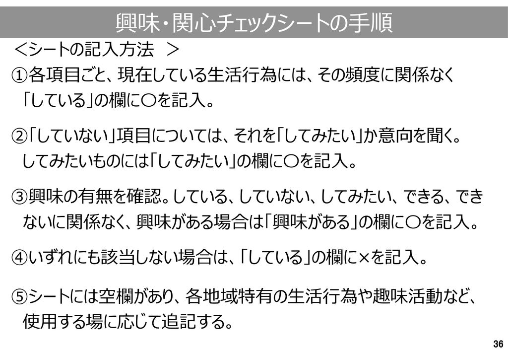 １ 介護予防ケアマネジメントの考え方 Ppt Download