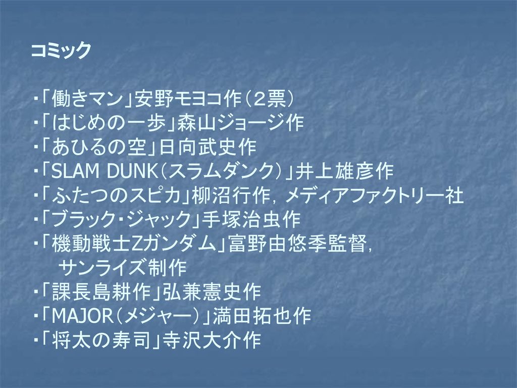 課題レポート 第４回 集計結果 働くことの意義 Ppt Download