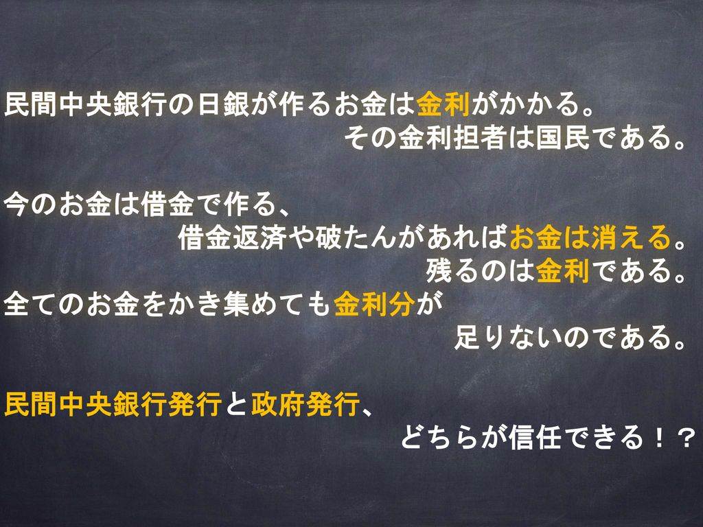 インフレ デフレ対策 民間中央銀行日銀 公共貨幣 お金の発行 民間銀行 発行の仕組み 信用創造 借金データ 資産創造 貨幣 金利 Ppt Download