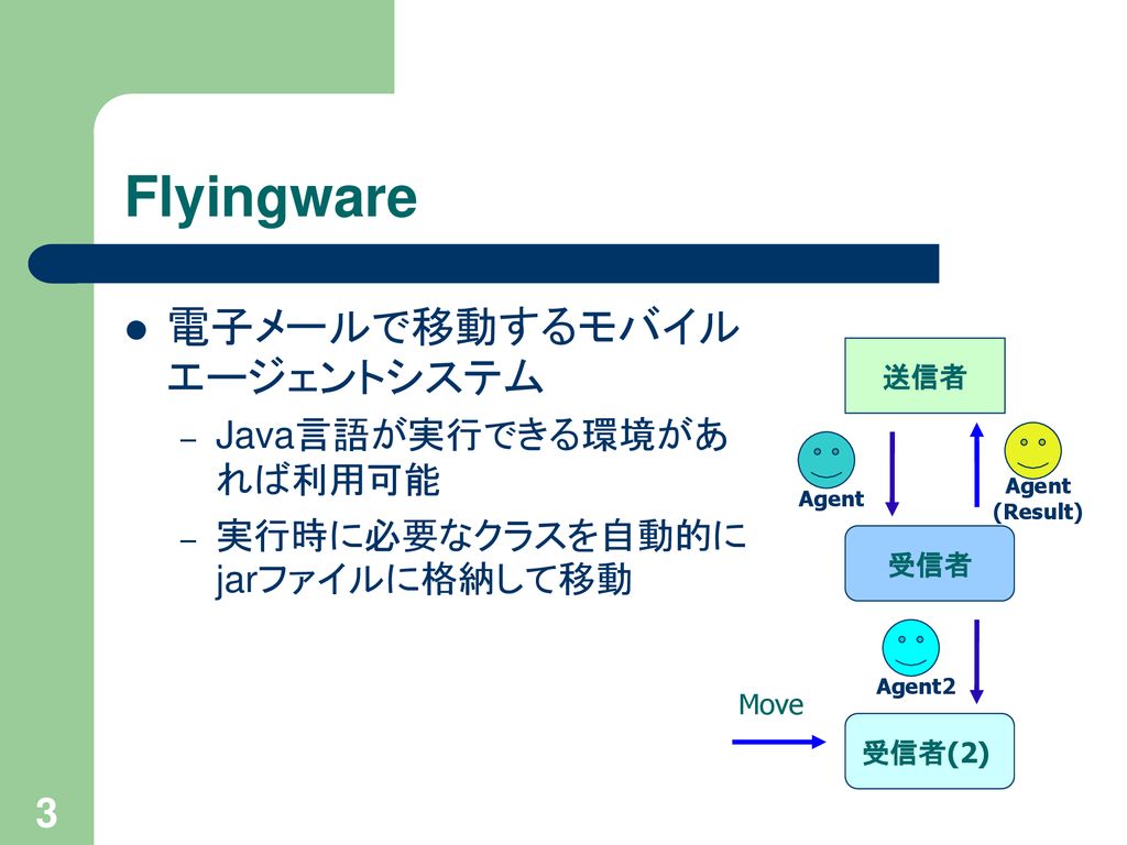 Flyingware 電子メールで移動するモバイルエージェントシステム Java言語が実行できる環境があれば利用可能