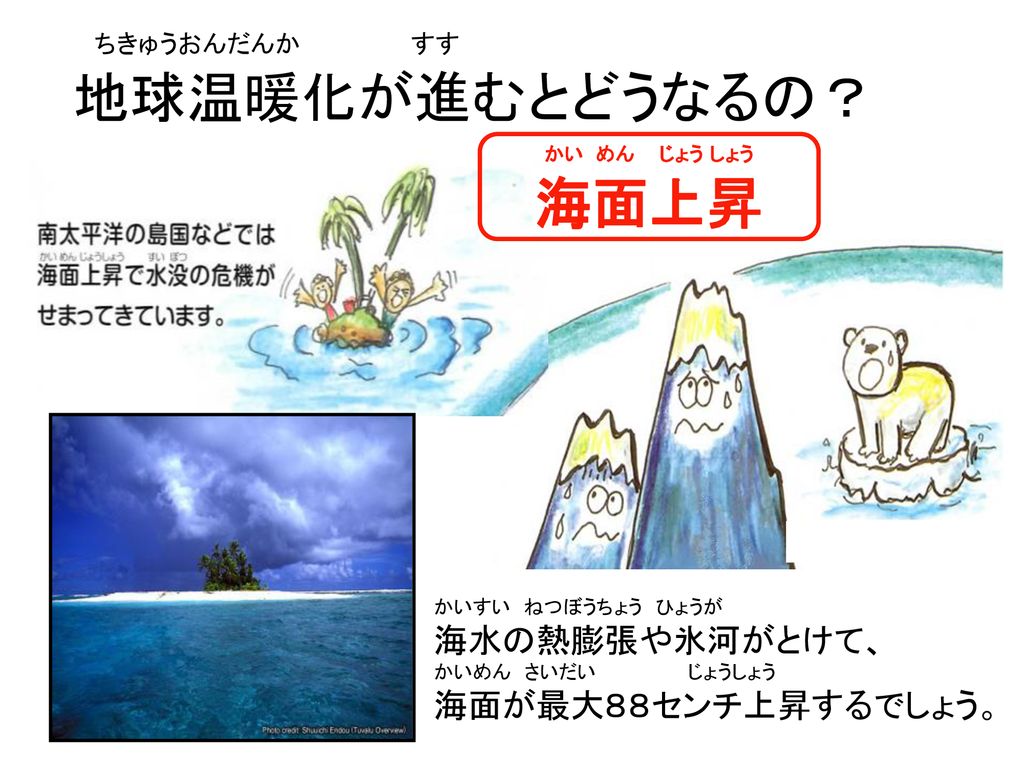 やってみよう エコトンの 地球を守る減co2大作戦 地球温暖化って な に 私たちにできることは Ppt Download