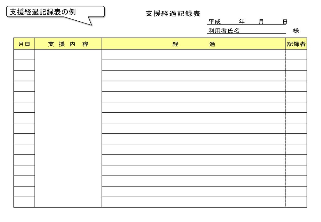 支援経過記録表の例 支援経過記録表の例です。 日々の記録の書き方については後程触れたいと思います。