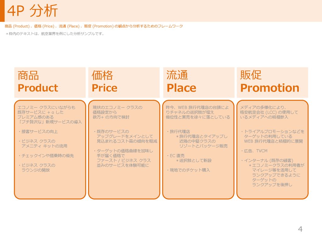 4P 分析 商品 価格 流通 Place 販促 Promotion Product Price エコノミー クラスにいながらも