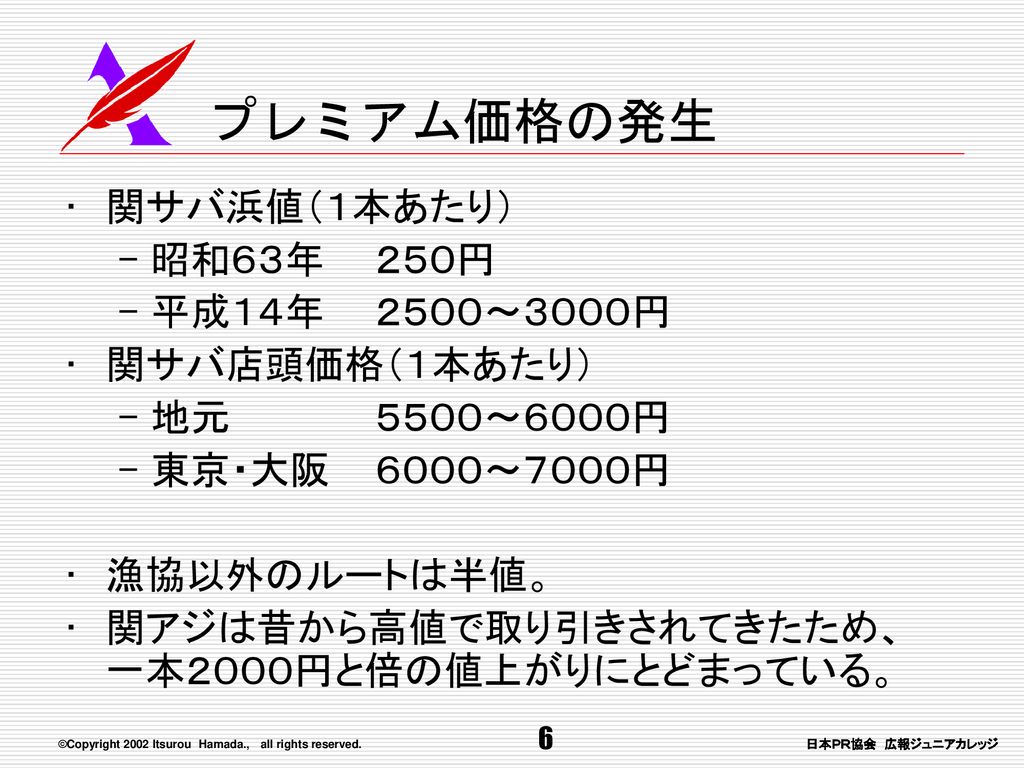 株式会社 電通 ブランド クリエーション センター 濱田逸郎 Ppt Download