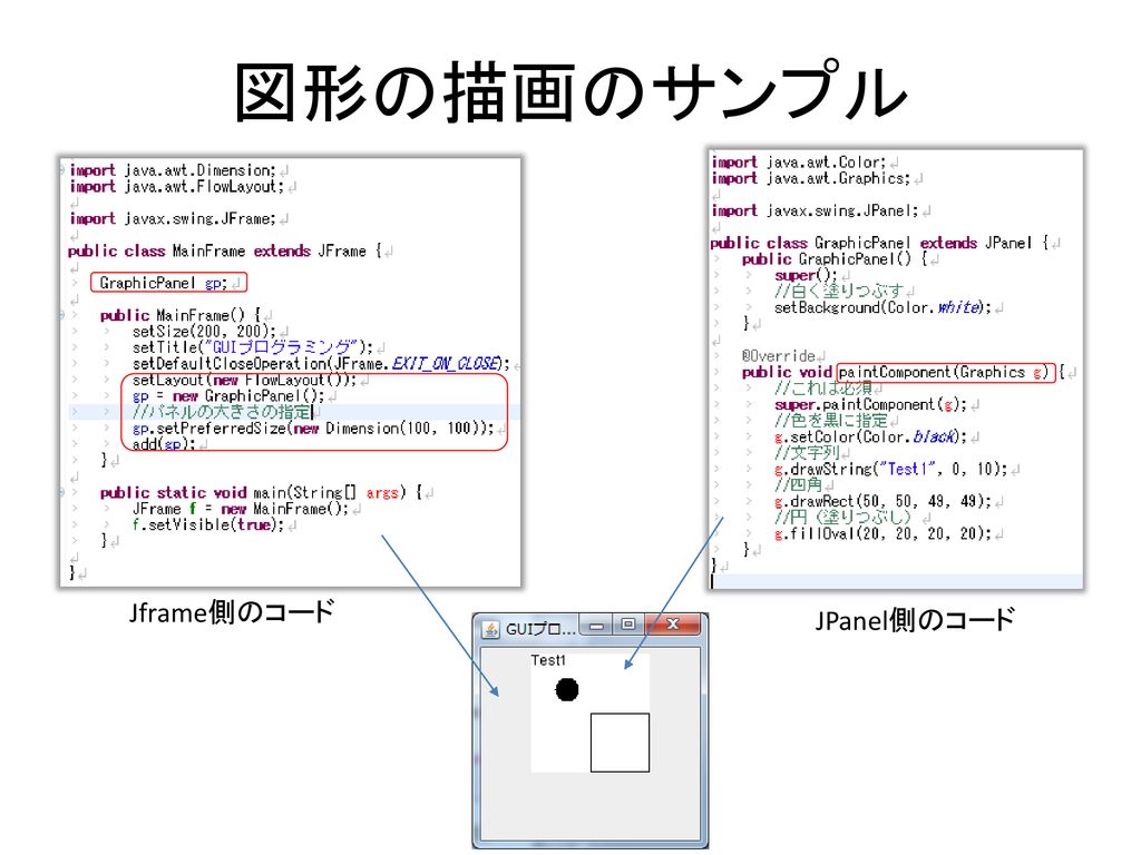 図形の描画のサンプル Jframe側のコード JPanel側のコード
