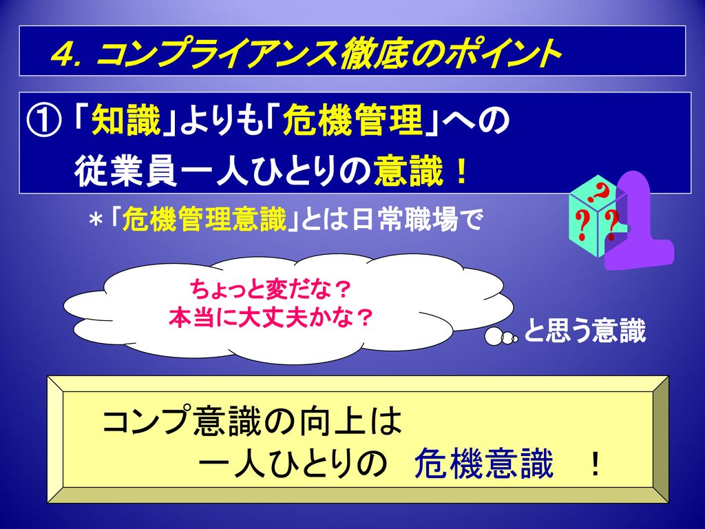 営業秘密管理と リスクマネジメント 営業秘密漏洩に関する主な判例と 防衛策を中心として 企業リスク研究所 代表 白木 大五郎 Ppt Download