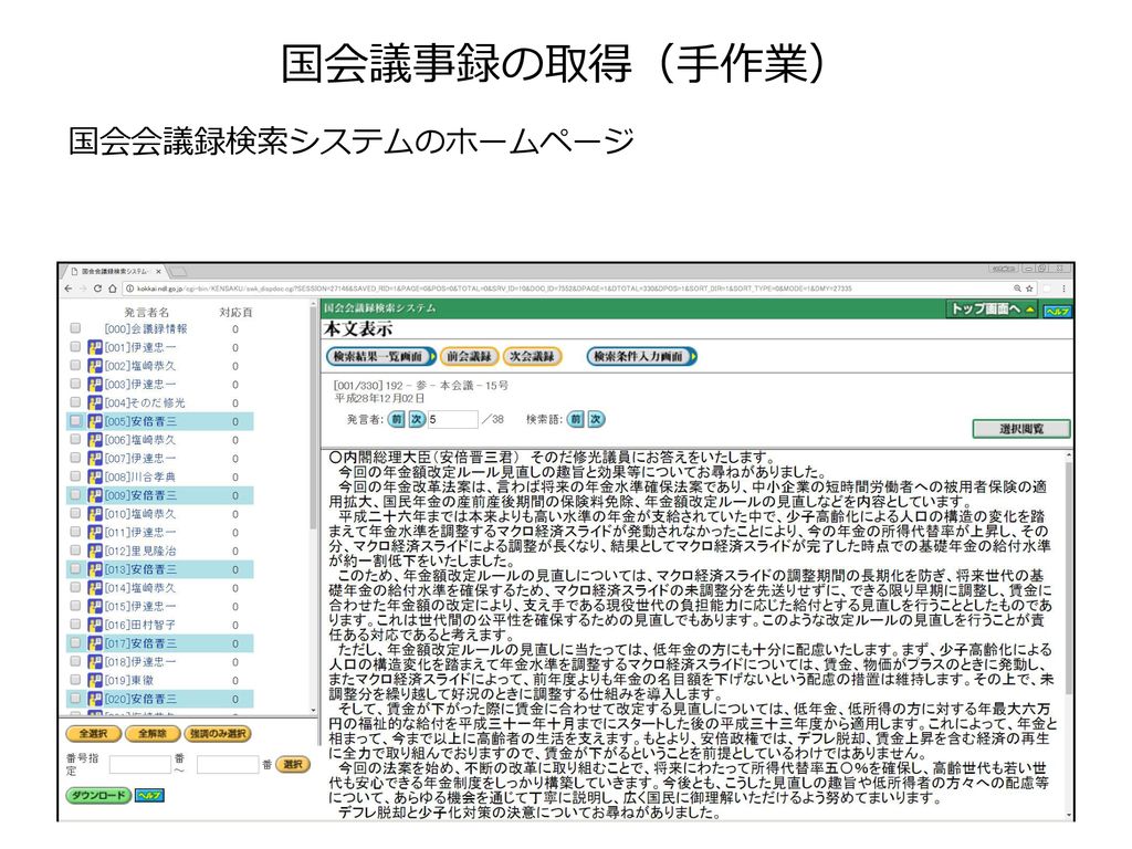 国会議員はtwitterをどう使っているか ー政策指数と政治指数の政党別比較からー Ppt Download