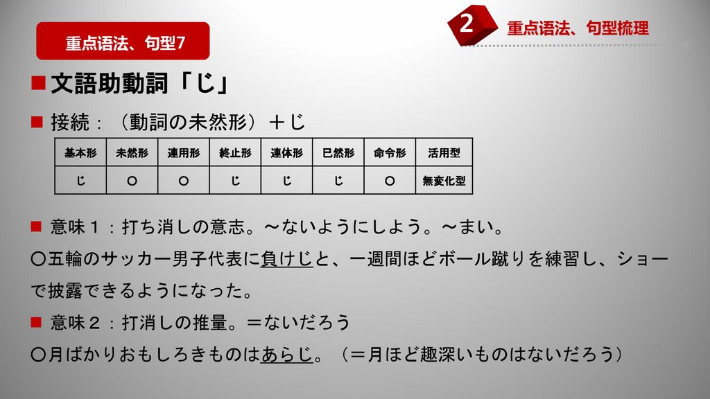 新编日语第四册 第五課 着物 Ppt Download