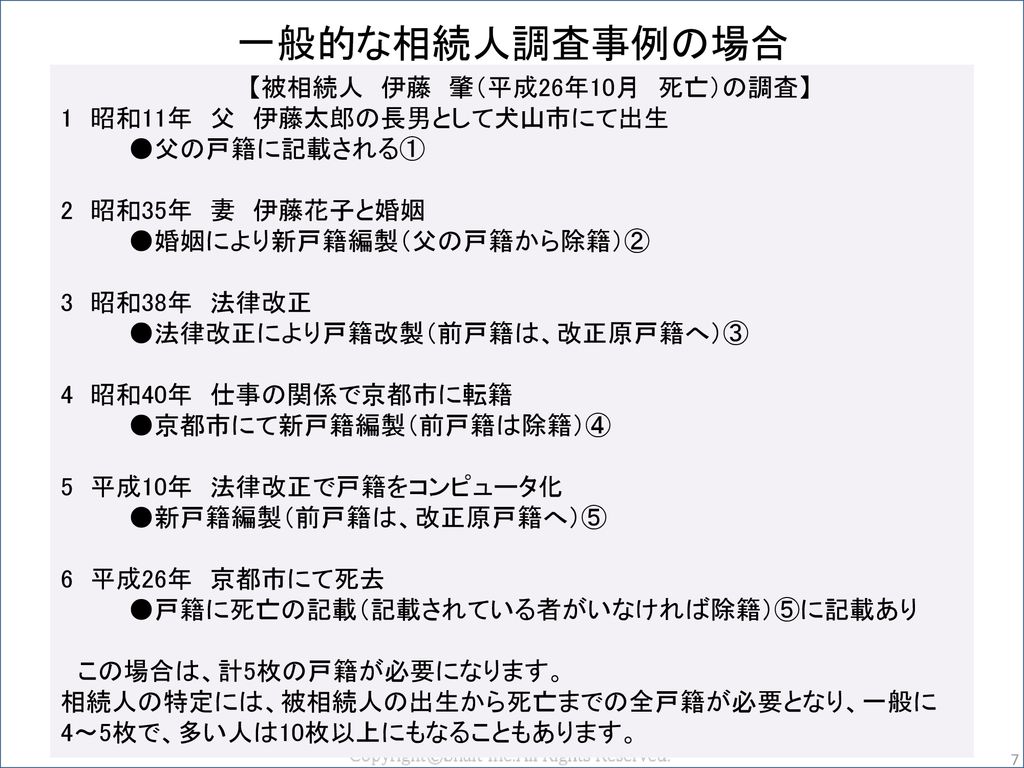 事例はすべて平成27年1月1日以後に相続が開始したものとして作成しております Ppt Download