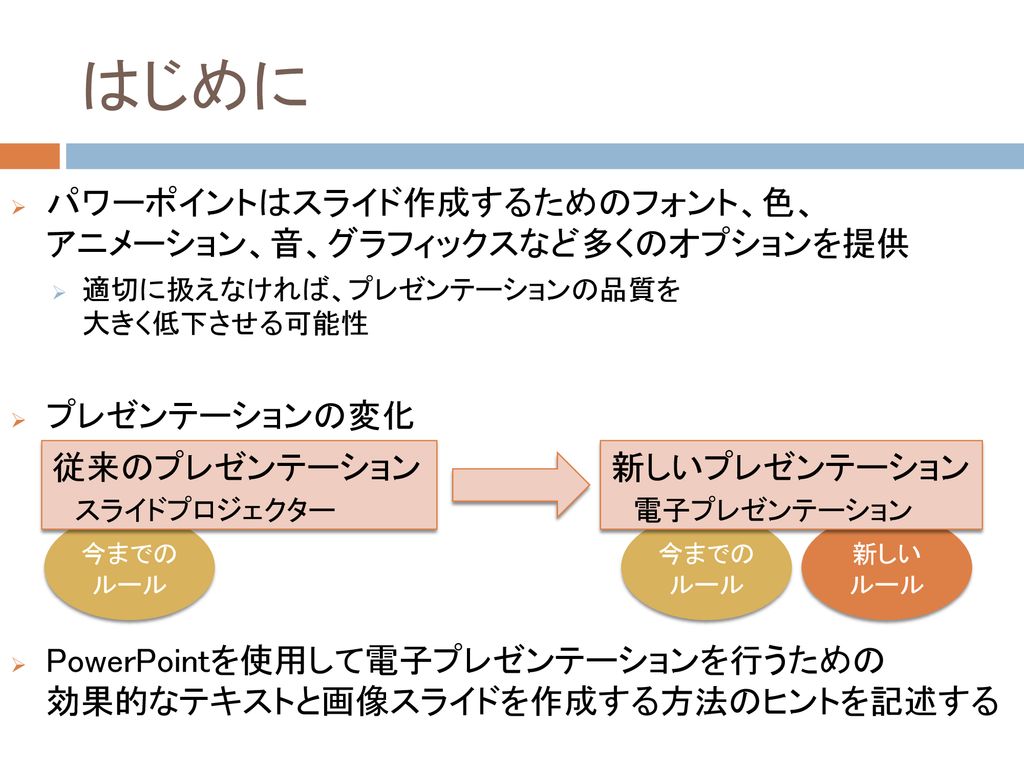 Education Techniques For Lifelong Learning Making A Powerpoint Presentation 生涯を通じて行う学習のための教育手法 Powerpointプレゼンテーションの作成 著者 Jannette Collins 出版 Radiographics Ppt Download