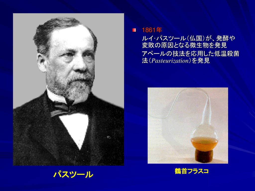 缶詰誕生から現在に至るまでの２００年の歩み 社団法人日本缶詰協会 Ppt Download