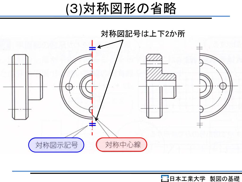 (３)対称図形の省略 対称図記号は上下2か所 日本工業大学 製図の基礎