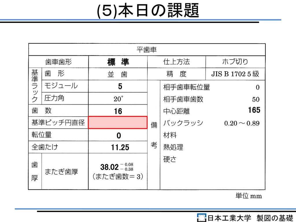 (５)本日の課題 標 準 日本工業大学 製図の基礎