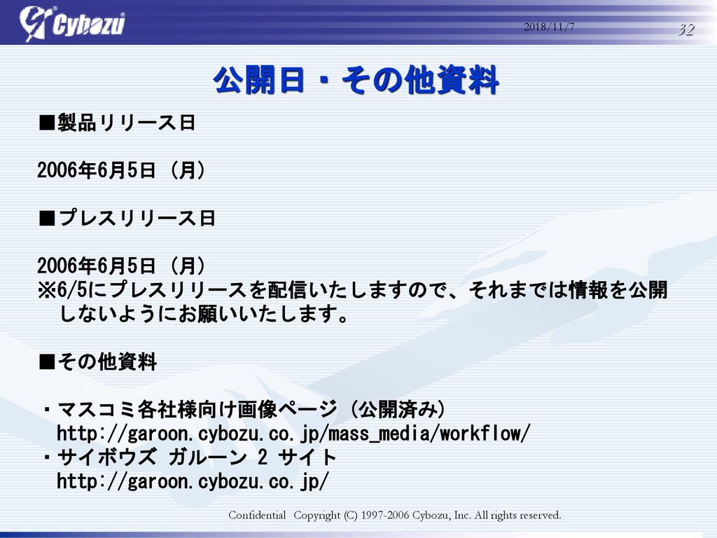 ご紹介資料 サイボウズ株式会社 Ppt Download